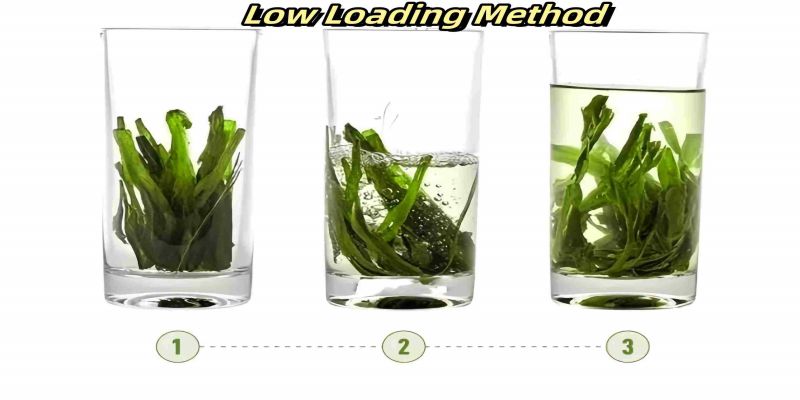 low loading method of brewing tea
